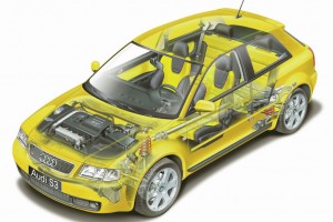 Audi S3 8L im Gebrauchtwagen-Check
