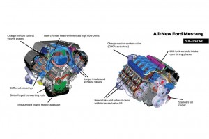 Ford-Mustang_GT_2015_1024x768_wallpaper_21