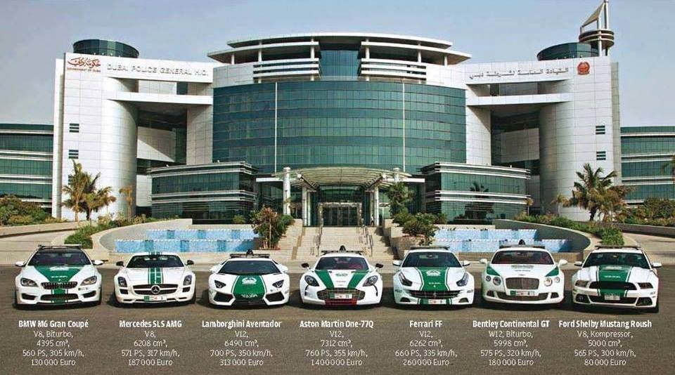 Die exklusive Polizei-Flotte aus Dubai