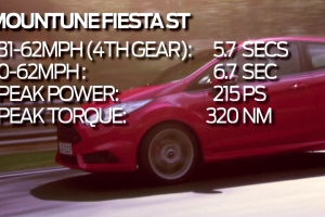 Mercedes S 63 AMG 2013