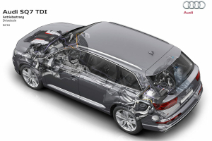 Audi SQ7 TDI 2016
