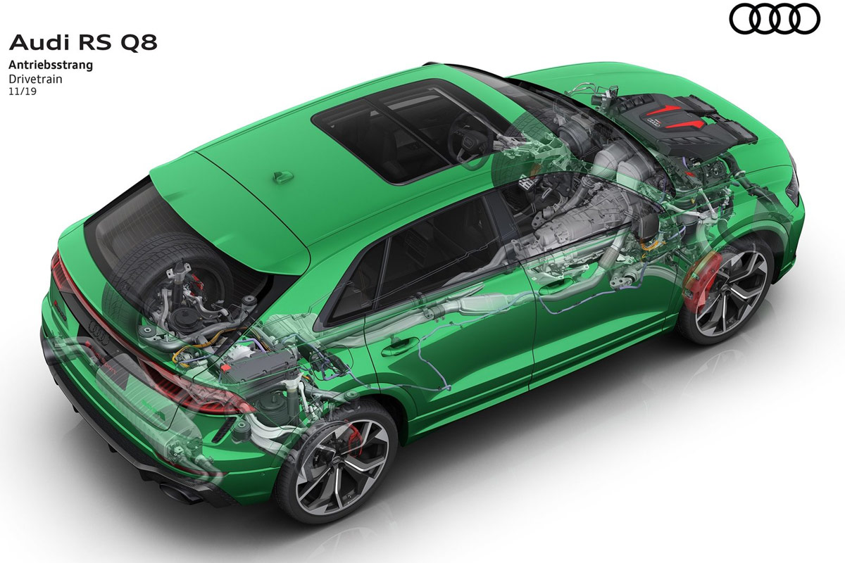 Audi RS Q8: Dieses 600 PS-SUV will nicht nur spielen
