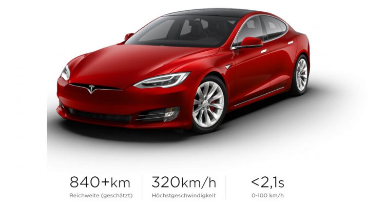 Tesla Model S Plaid: Neue Speerspitze mit über 1.000 PS