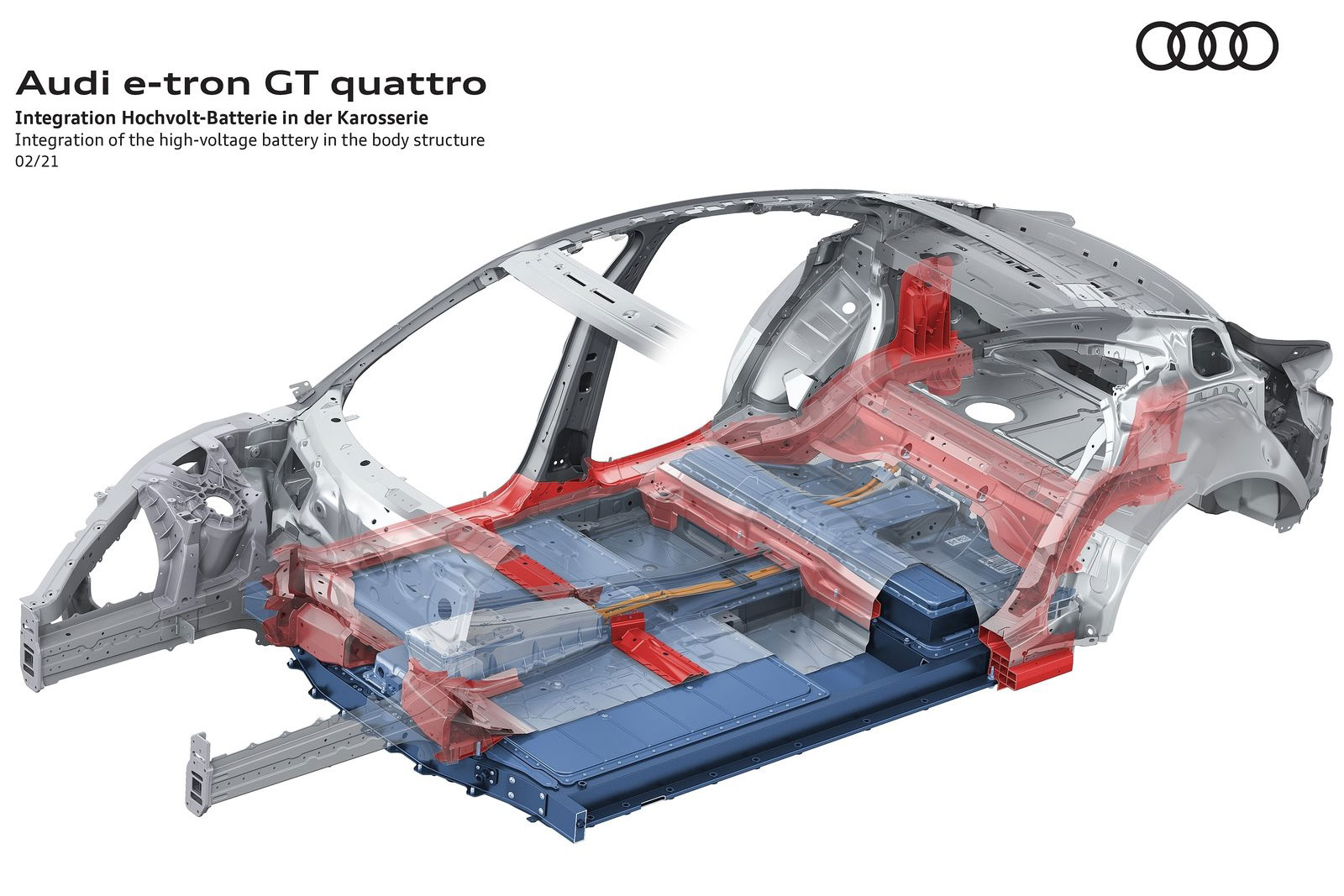 Audi RS e-tron GT: Der 646 PS starke Elektro-Porsche aus Ingolstadt