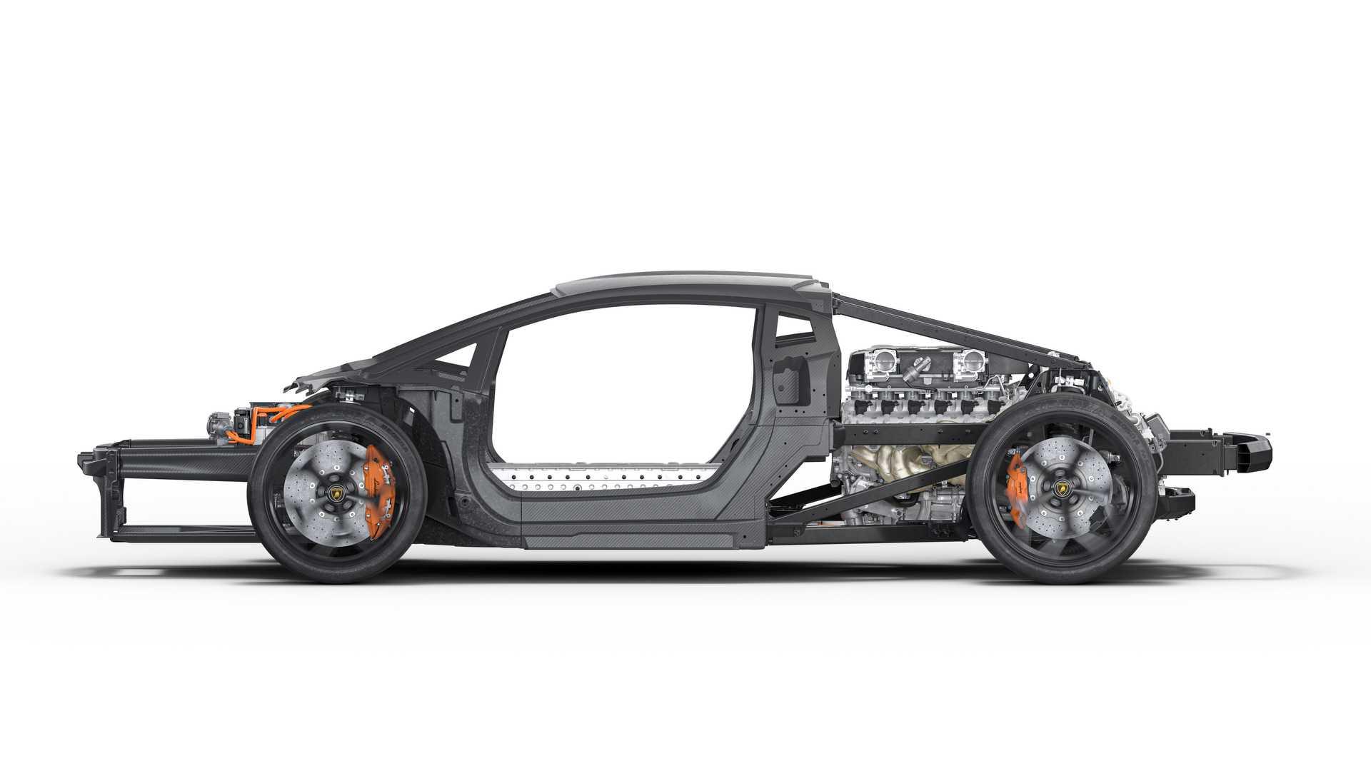 Lamborghini LB744: Aventador-Nachfolger mit 1.015 Hybrid-PS