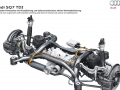 Audi SQ7 TDI: Mit drei Turbos gegen das Turboloch
